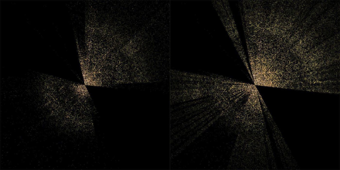 A slice through the 3-D map of galaxies from the completed Sloan Digital Sky Survey (left) and from the first few months of the Dark Energy Spectroscopic Instrument (DESI; right). Credit: D. Schlegel/Berkeley Lab using data from DESI