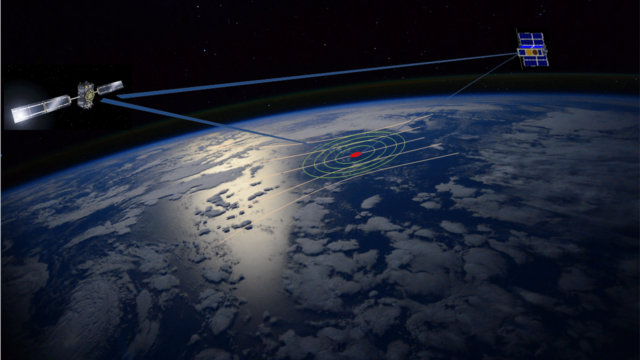 PRETTY is testing 'slant' reflectometry. Credits: ESA.
