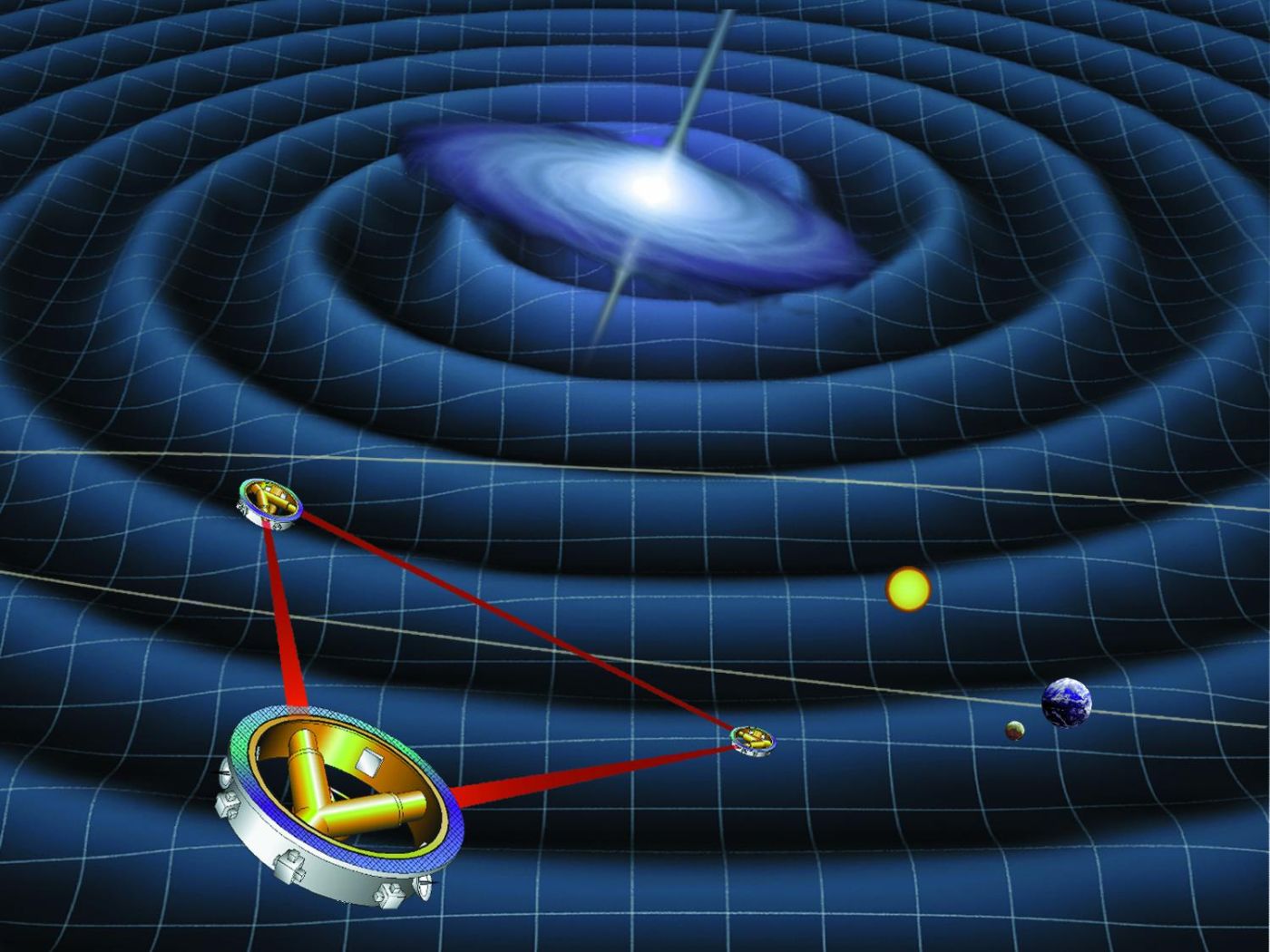 The three LISA spacecraft will be placed in orbits that form a triangular formation with center 20° behind the Earth and side length 5 million km. (The figure showing the formation is made to scale). Credits: NASA.