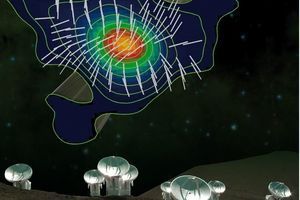 Interstellar medium.