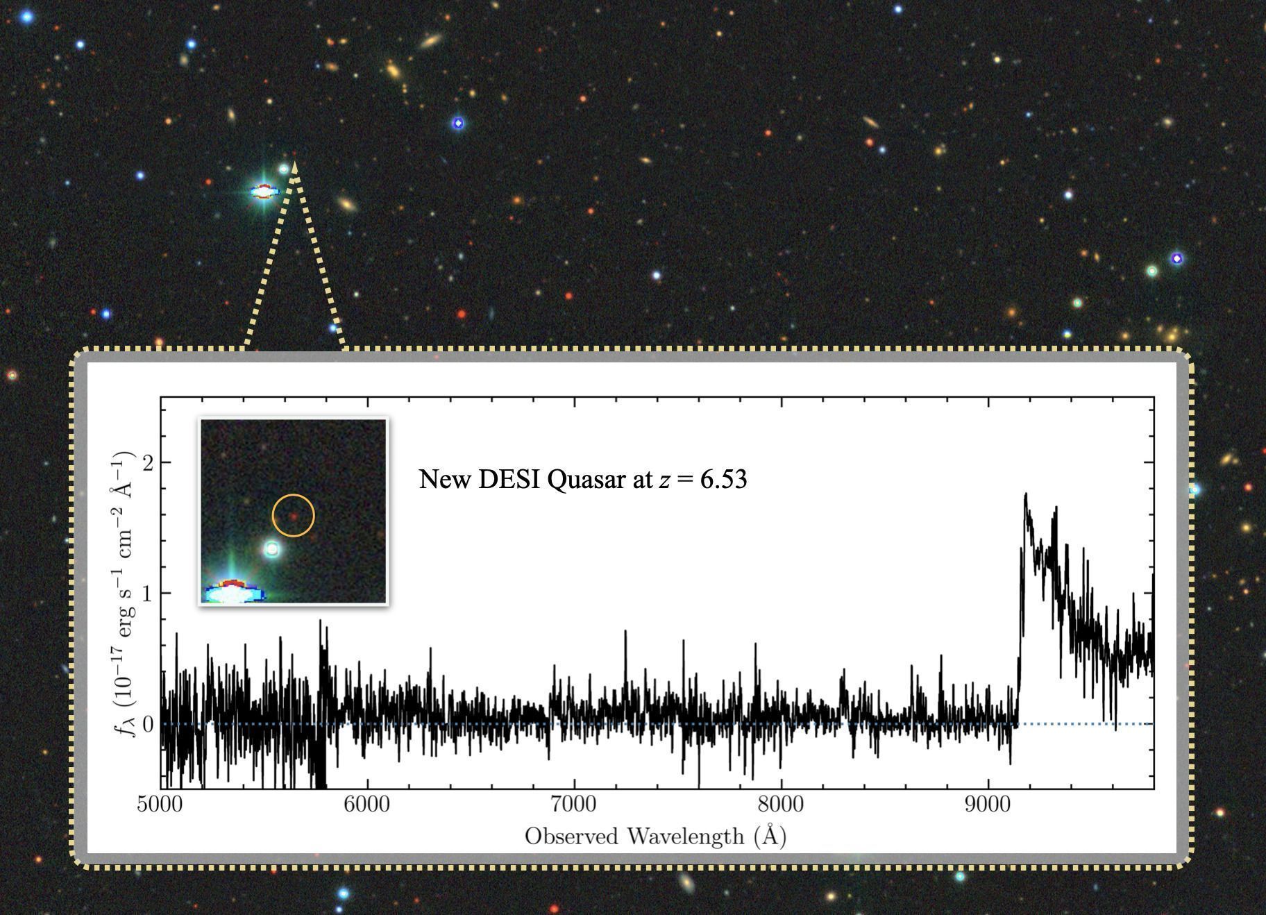 A new quasar discovered using DESI gives a glimpse of the universe as it was nearly 13 billion years ago, less than a billion years after the Big Bang. Credit: Jinyi Yang, Steward Observatory/University of Arizona