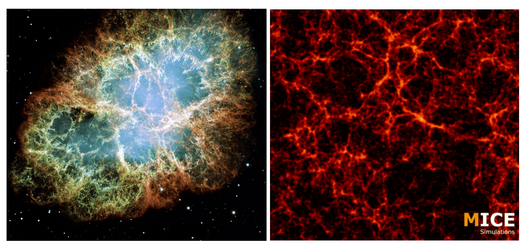 Our universe could have formed like the first stars: collapsing and exploding into a supernova (a Big Bang). The image on the left shows the Crab Nebula, a remnant of a supernova. This could be a small analog of our universe today, represented by a simulation (MICE) in the image on the right. Credits: NASA/ESA (left) and MICE (right).